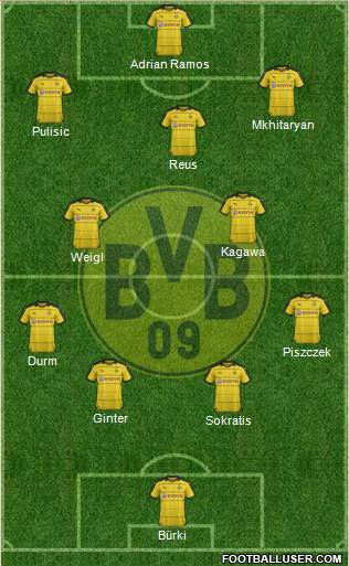 Borussia Dortmund Formation 2016