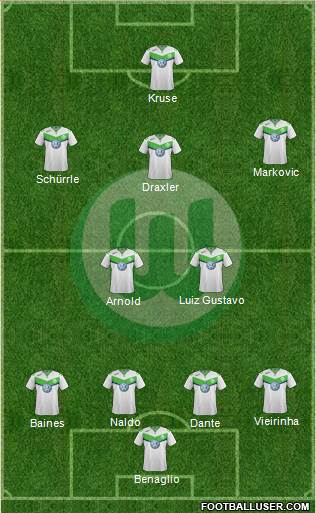 VfL Wolfsburg Formation 2016