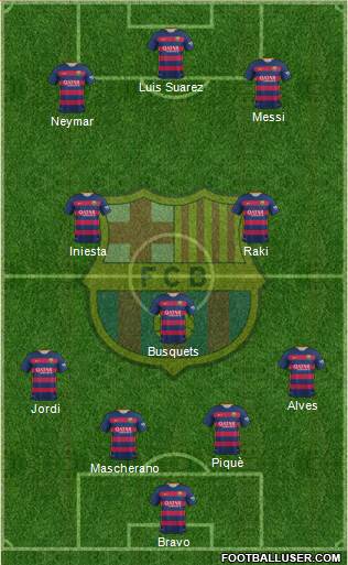 F.C. Barcelona Formation 2016