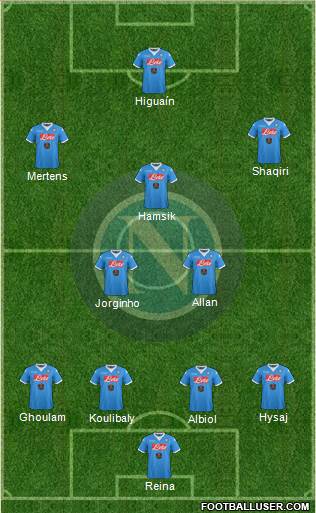 Napoli Formation 2016