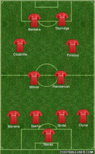 Liverpool Formation 2016