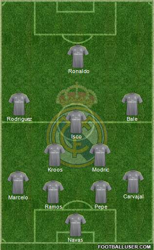 R. Madrid Castilla Formation 2016