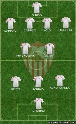 Sevilla F.C., S.A.D. Formation 2016