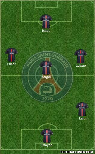 Paris Saint-Germain Formation 2016