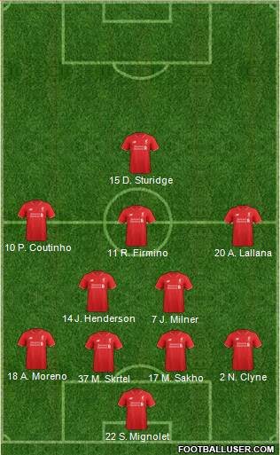 Liverpool Formation 2016