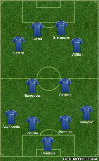 Chelsea Formation 2016