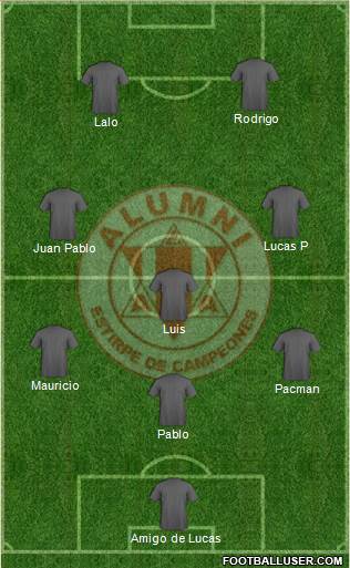 Alumni de Villa María Formation 2016
