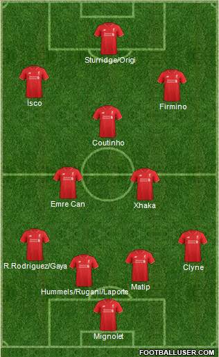 Liverpool Formation 2016