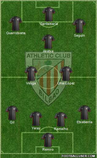 Bilbao Athletic Formation 2016