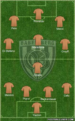 SV Babelsberg 03 Formation 2016