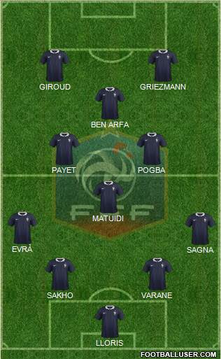 France Formation 2016