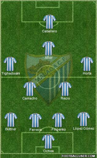 Málaga C.F., S.A.D. Formation 2016