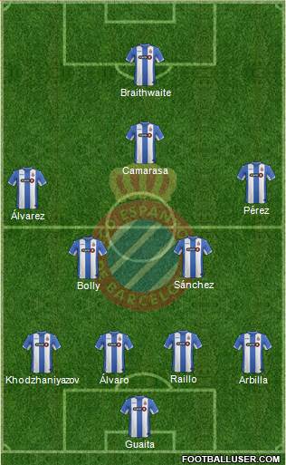 R.C.D. Espanyol de Barcelona S.A.D. Formation 2016
