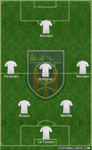 Chabab Aurès Batna Formation 2016