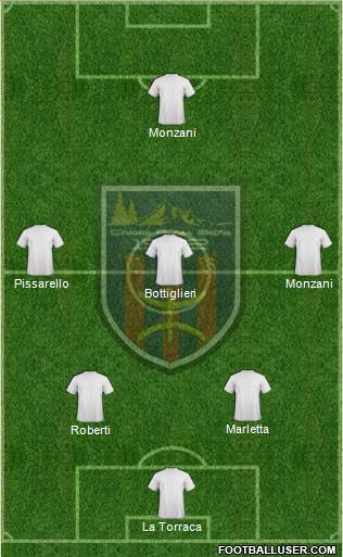 Chabab Aurès Batna 4-3-3 football formation