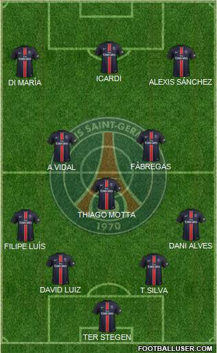 Paris Saint-Germain Formation 2016