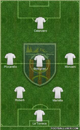 Chabab Aurès Batna 4-3-3 football formation