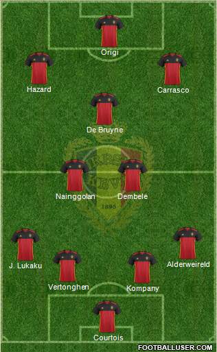 Belgium Formation 2016