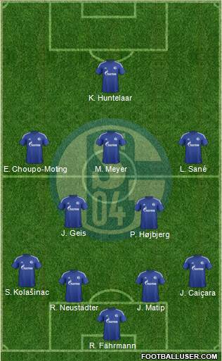 FC Schalke 04 Formation 2016