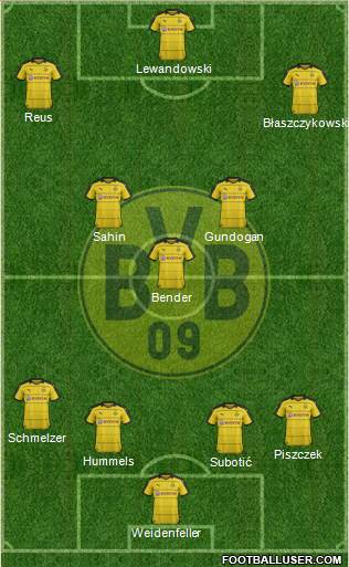 Borussia Dortmund Formation 2016