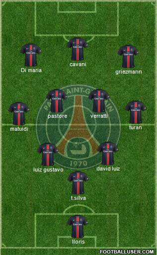 Paris Saint-Germain Formation 2016