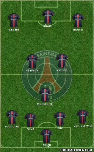 Paris Saint-Germain Formation 2016
