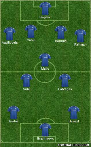 Chelsea Formation 2016