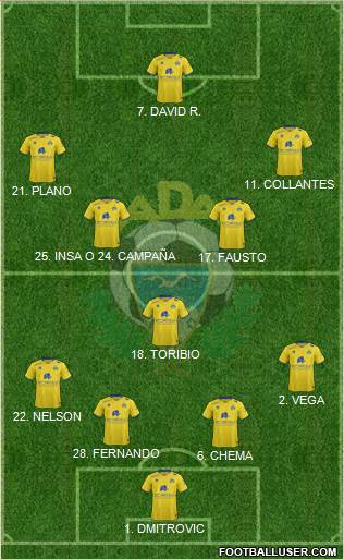 A.D. Alcorcón Formation 2016
