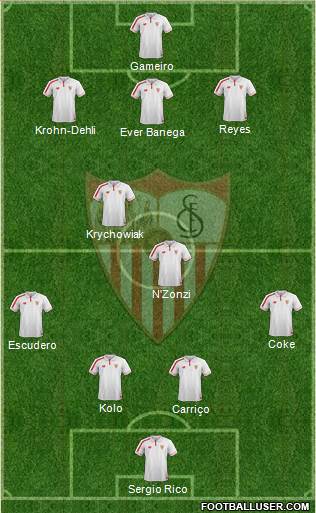 Sevilla F.C., S.A.D. Formation 2016