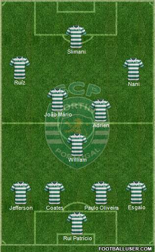 Sporting Clube de Portugal - SAD Formation 2016