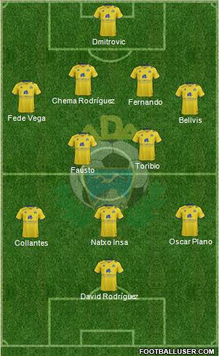 A.D. Alcorcón Formation 2016