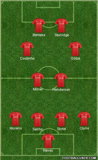 Liverpool Formation 2016