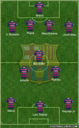 F.C. Barcelona Formation 2016