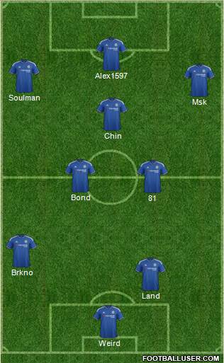 Chelsea Formation 2016