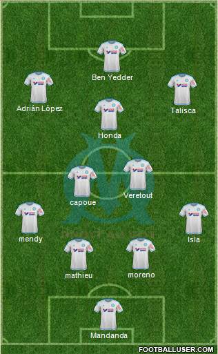 Olympique de Marseille Formation 2016
