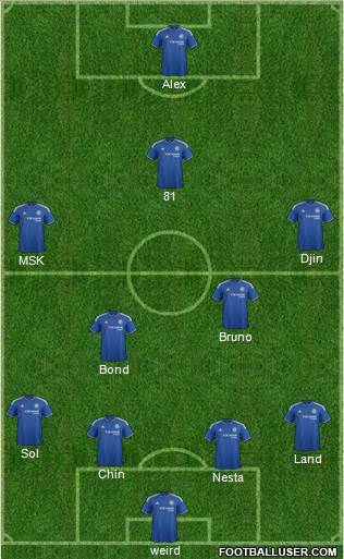 Chelsea Formation 2016