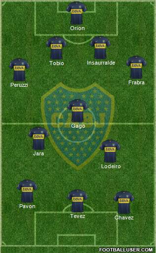 Boca Juniors Formation 2016