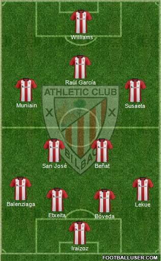 Athletic Club Formation 2016
