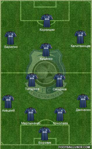 Chornomorets Odesa Formation 2016