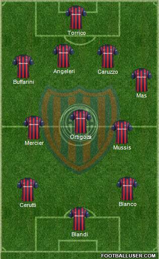 San Lorenzo de Almagro Formation 2016