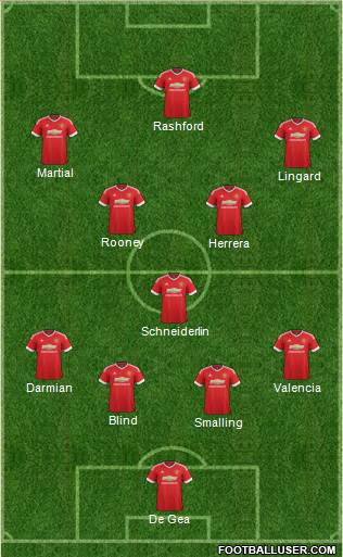 Manchester United Formation 2016