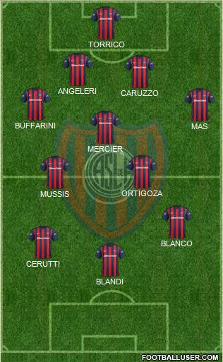San Lorenzo de Almagro Formation 2016