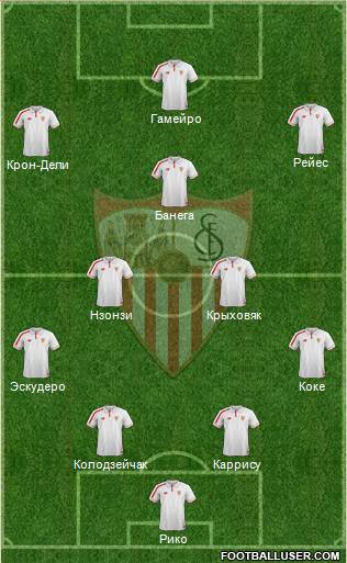 Sevilla F.C., S.A.D. Formation 2016