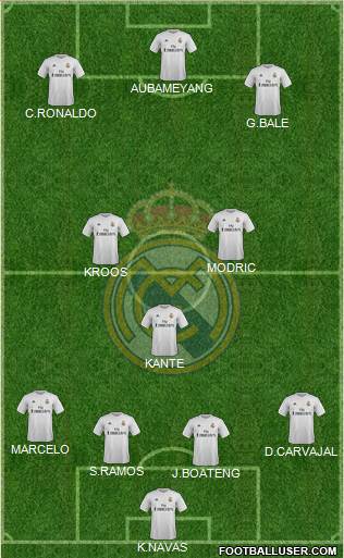 Real Madrid C.F. Formation 2016