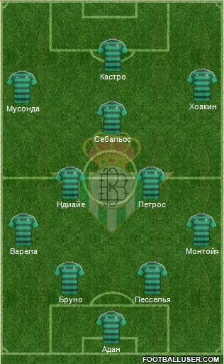 Real Betis B., S.A.D. Formation 2016