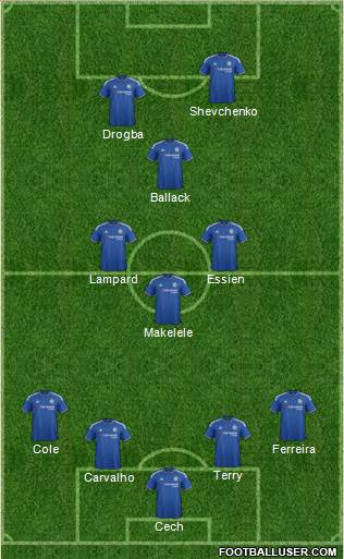 Chelsea Formation 2016