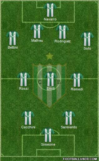 Banfield Formation 2016