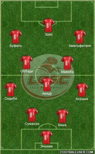 LOSC Lille Métropole Formation 2016