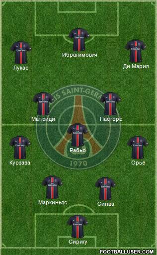 Paris Saint-Germain Formation 2016