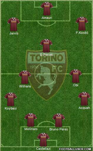 Torino Formation 2016
